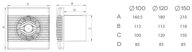 Domestic wall fan pRemium Dimensions