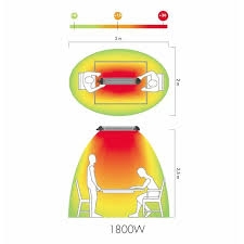 Infrared heater for outdoor use Fiore 1800W, IP65